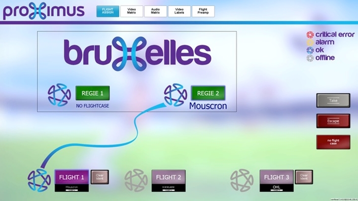 Belgium’s second football division, the Proximus League, has provided greater results than the action on its pitches immediately suggests. Away from the field of play, a groundbreaking technical solution is helping pave the way for a new sports broadcast 