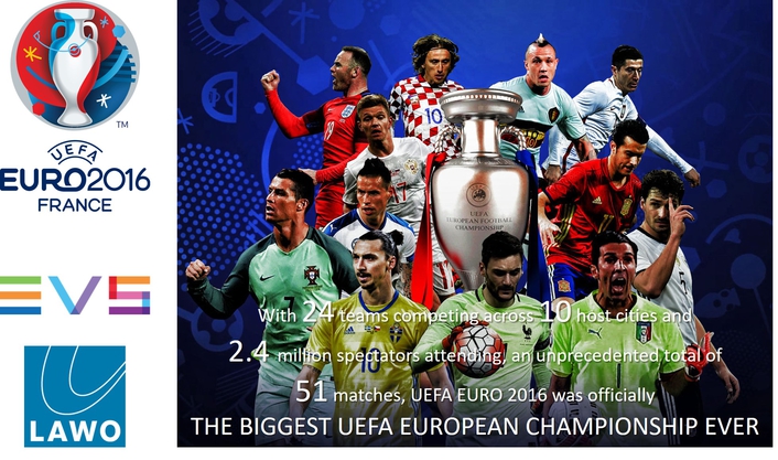 With 24 teams competing across 10 host cities and 2.4 million spectators attending an unprecedented total of 51 matches, UEFA EURO 2016 was officially the biggest UEFA European Championship ever