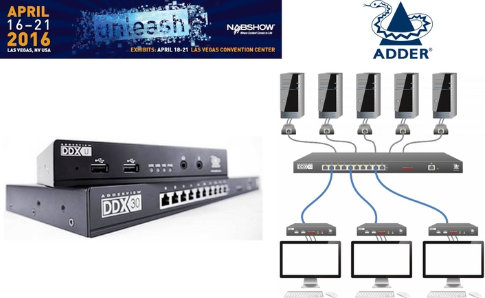 Adder to launch new products at NAB 2016