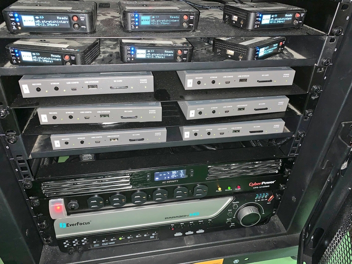 Harvard University Athletics Raises the Streaming Bar for College Sports with AJA Gear