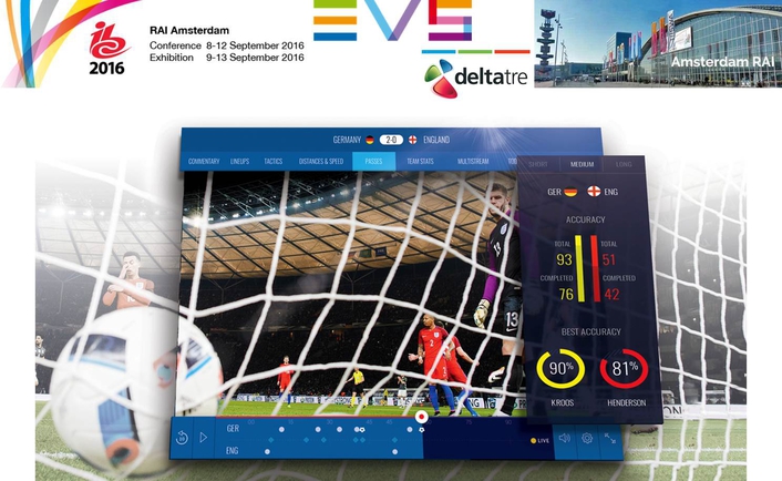 EVS and deltatre demo a new ‘Beyond TV’ experience at IBC