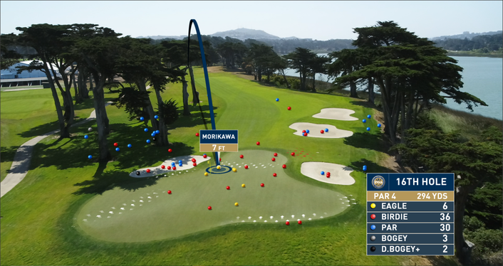 Animation Research Uses AWS to Virtualize Remote Sports Production