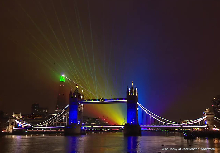 London Welcomes 2021