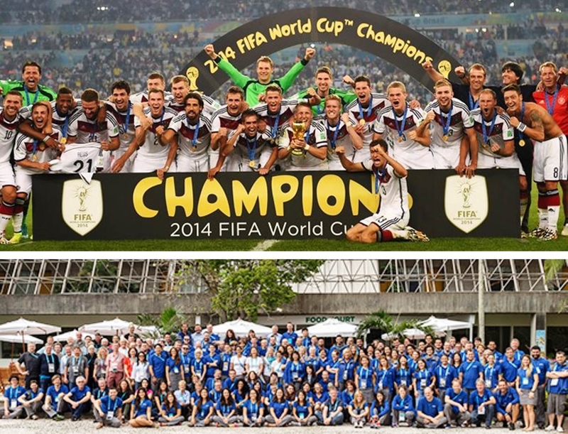 FIFA World Brazil: Champions - & HBS | LIVE-PRODUCTION.TV